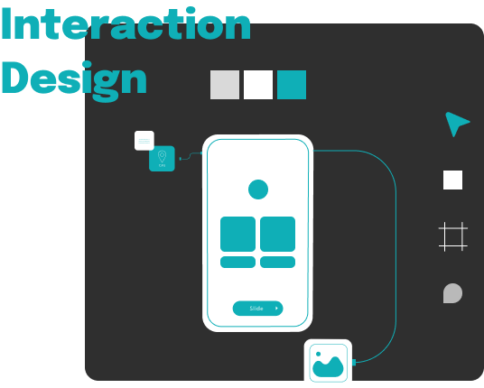 Visual Storytelling Examples